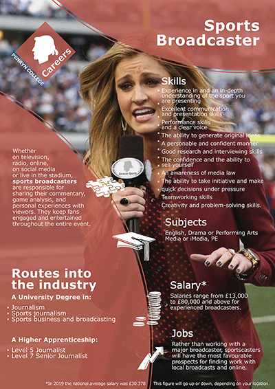 Sports Broadcaster job poster